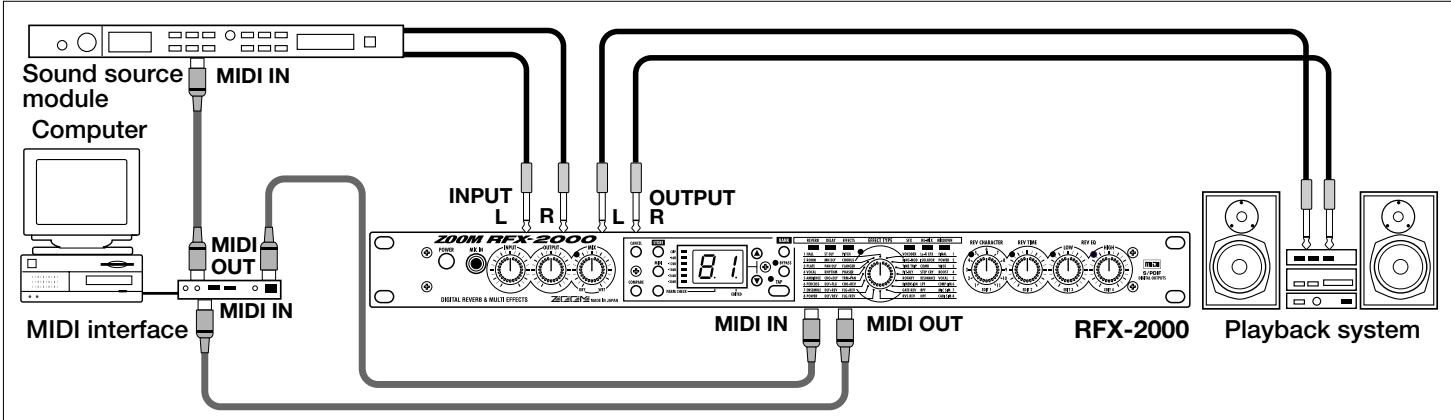 ZOOM RFX-2000 - Controlling the RFX-2000 Effects from a Computer - 1