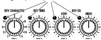 ZOOM RFX-2000 - ■ MIX control - 2
