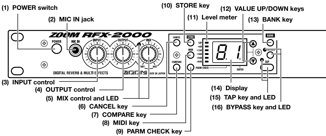 ZOOM RFX-2000 - Front Panel - 1