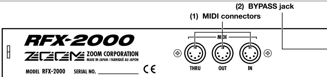 ZOOM RFX-2000 - Rear Panel - 1
