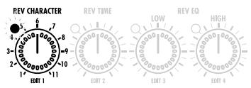 ZOOM RFX-2000 - REV CHARACTER - 2