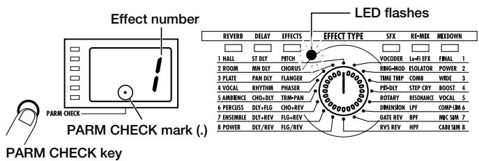 ZOOM RFX-2000 - Checking the parameter value (parameter check) - 1