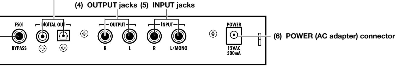 ZOOM RFX-2000 - Rear Panel - 1