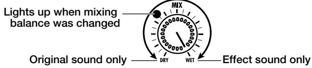 ZOOM RFX-2000 - ■ MIX control - 1