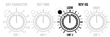 ZOOM RFX-2000 - REV EQ LOW - 2
