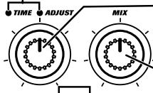 ZOOM RFX-300 - BFX-300 - 3