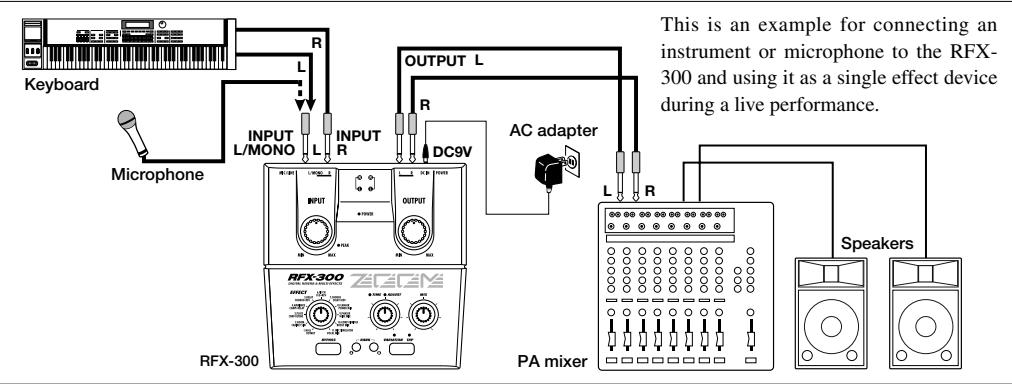 ZOOM RFX-300 - Live Performance - 1