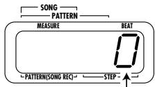 ZOOM RT-123 - STEP4 Choose the type of alteration by pressing one of the following keys: - 1