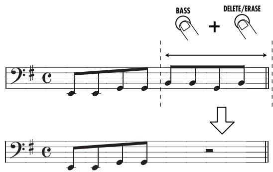ZOOM RT-123 - STEP10 To erase the sound from a specific pad, push the pad while holding the [DELETE/ERASE] key down. - 3
