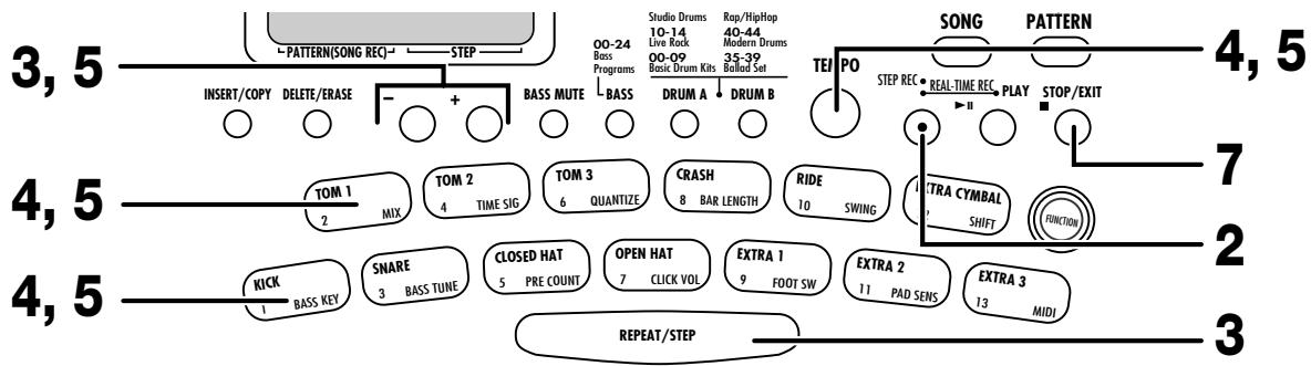ZOOM RT-123 - Editing a song - 1