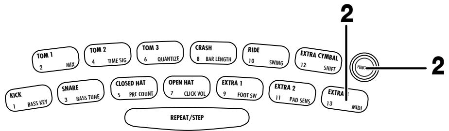 ZOOM RT-123 - Synchronized MIDI operation - 1