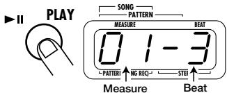 ZOOM RT-123 - Press the [PLAY] key. - 1