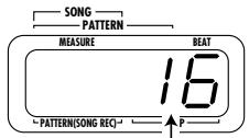 ZOOM RT-123 - STEP2 Depending on the desired item, press one of pads 1 - 13 or the [PATTERN] key. - 3