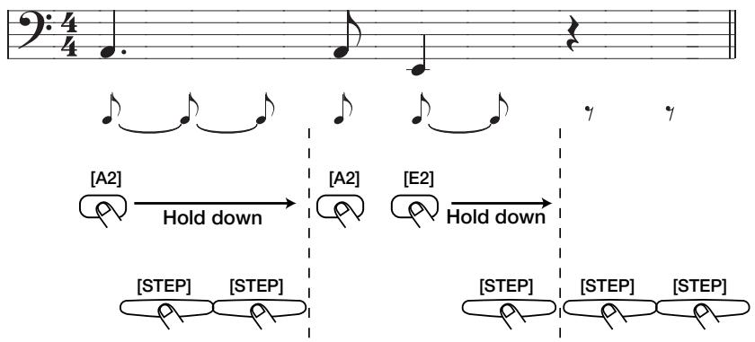 ZOOM RT-123 - What is step recording? - 2
