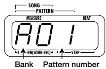 ZOOM RT-123 - Press the [PATTERN] key so that the LED lights up. - 2