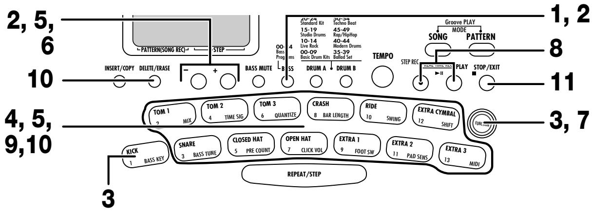 ZOOM RT-123 - Real-time recording of a bass track - 1