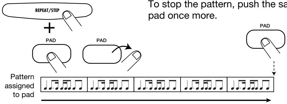 ZOOM RT-123 - Hold the [REPEAT/STEP] key down while pushing the pad. - 1