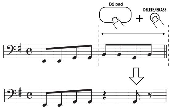 ZOOM RT-123 - STEP10 To erase the sound from a specific pad, push the pad while holding the [DELETE/ERASE] key down. - 2
