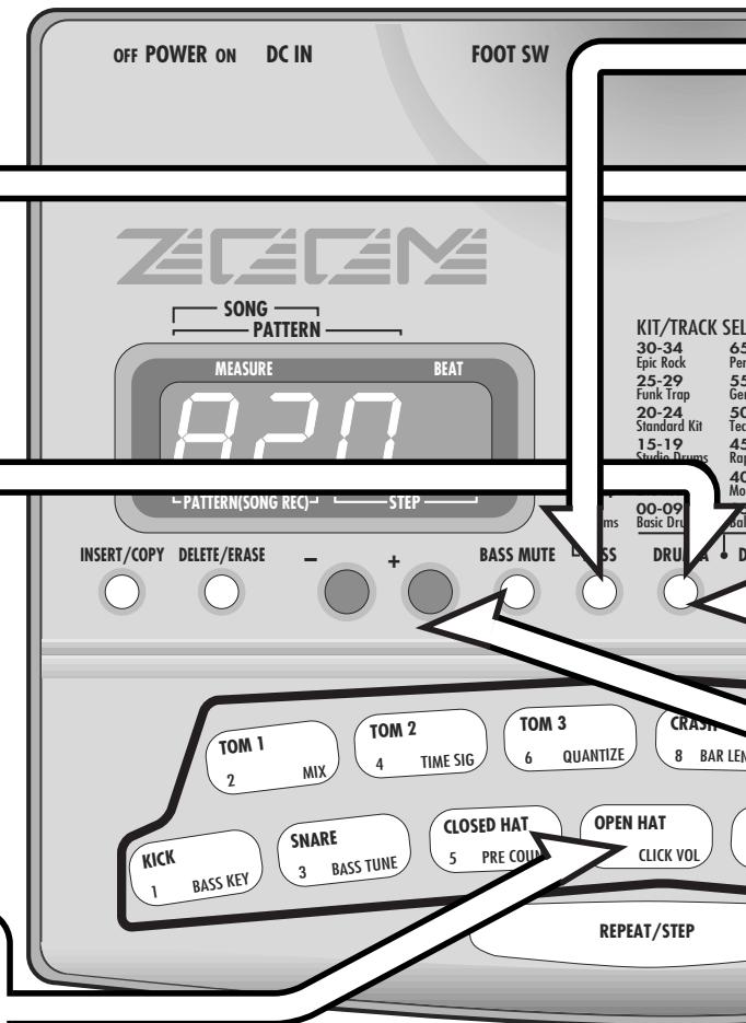 ZOOM RT-123 - Tap the pads. - 2