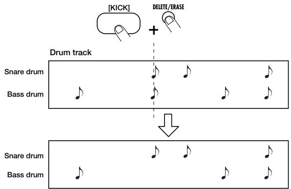 ZOOM RT-123 - STEP4 Use the [VALUE +/-] key to set the quantize value, and then press the [FUNCTION] key once more. - 8