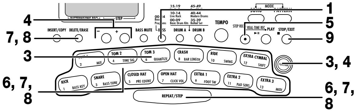 ZOOM RT-123 - Step recording of a bass track - 1