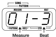 ZOOM RT-123 - STEP7 - 3