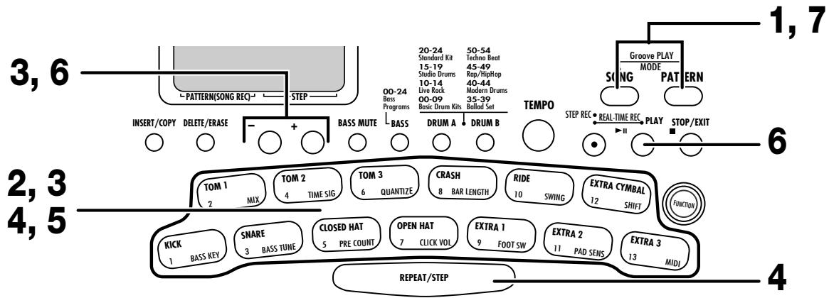 ZOOM RT-123 - Using Pads to Play Patterns (Groove Play) - 1