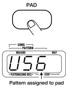 ZOOM RT-123 - STEP2 Try out the sound by pressing any pad. - 1