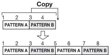 ZOOM RT-223 - Copying a range of measures - 2