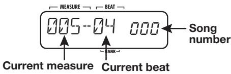 ZOOM RT-223 - Hit the pad to which the first pattern is assigned. - 1