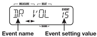ZOOM RT-223 - Use the cursor left/right keys to select the type of event to enter. - 2