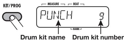ZOOM RT-223 - Press the [KIT/PROG] key. - 1