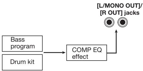 ZOOM RT-223 - COMP EQ effect - 1