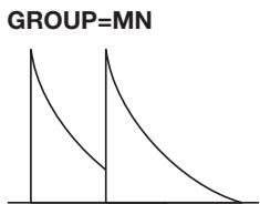 ZOOM RT-223 - VGROUP (Voice group) - 2