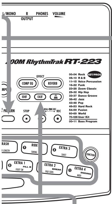 ZOOM RT-223 - Press the [BASS] key. - 1