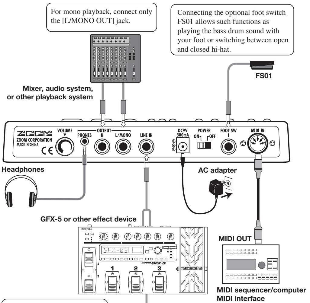 ZOOM RT-223 - Getting Connected - 1
