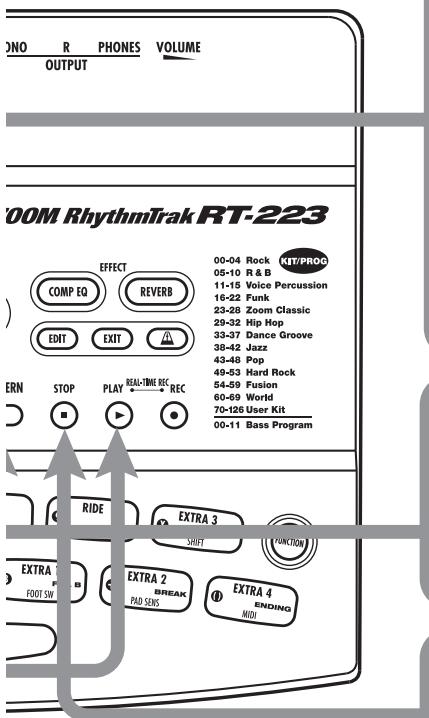 ZOOM RT-223 - Press one of the VALUE [+] /[-] keys. - 1