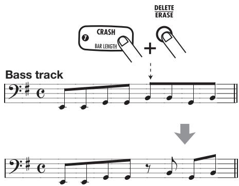 ZOOM RT-223 - To erase a note, use the [REPEAT/ STEP] key to move to its position. Then press the corresponding pad while holding down the [DELETE/ ERASE] key. - 1