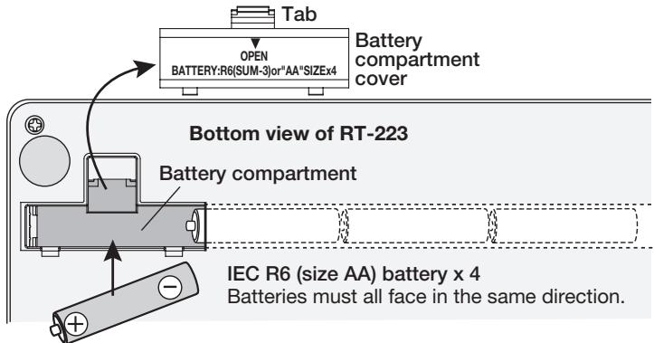 ZOOM RT-223 - NOTE - 1