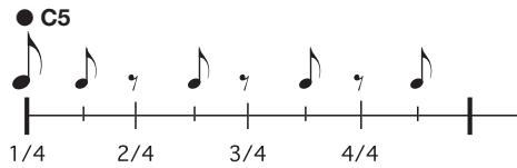 ZOOM RT-223 - Beat types - 5