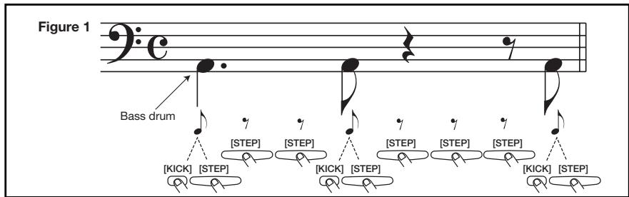 ZOOM RT-223 - What is step recording? - 1