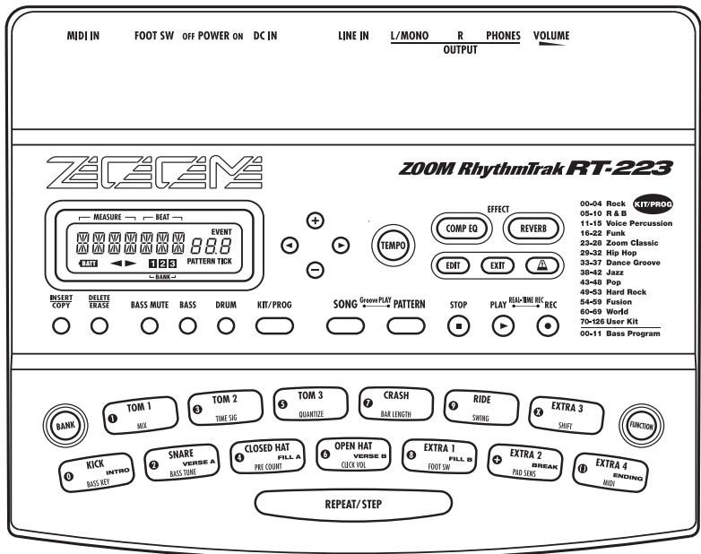 ZOOM RT-223 - Operation Manual - 1