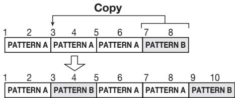 ZOOM RT-223 - Copying a range of measures - 1