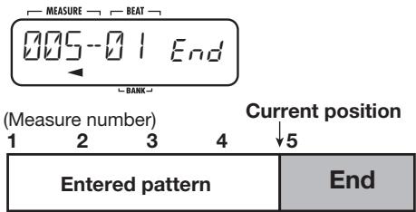 ZOOM RT-223 - When the setting is complete, press the [INSERT/COPY] key. - 1