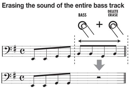 ZOOM RT-223 - To erase the sound from a specific pad, push the pad while holding down the [DELETE/ERASE] key. - 2