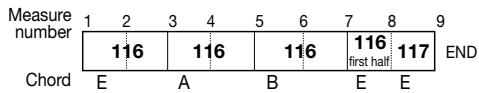 ZOOM RT-323 - - Entering a fill-in pattern - 11