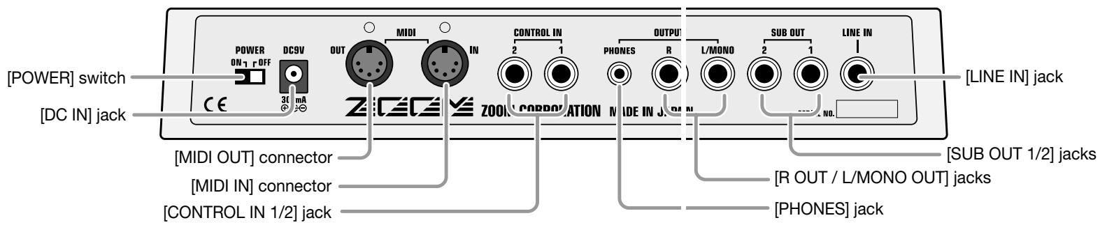 ZOOM RT-323 - [Drum Kits/Bass Programs] 33 - 2
