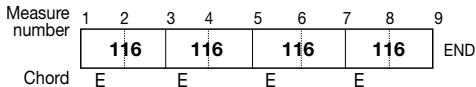 ZOOM RT-323 - Repeat steps 2 - 6, to enter the same pattern in measures 3, 5, and 7. - 1