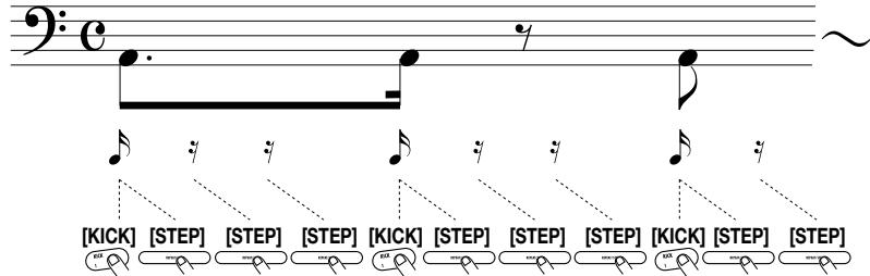 ZOOM RT-323 - Pattern Step Input - 5
