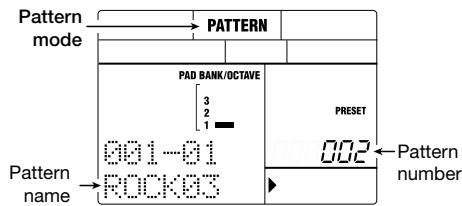ZOOM RT-323 - Press the [PATTERN] key. - 2